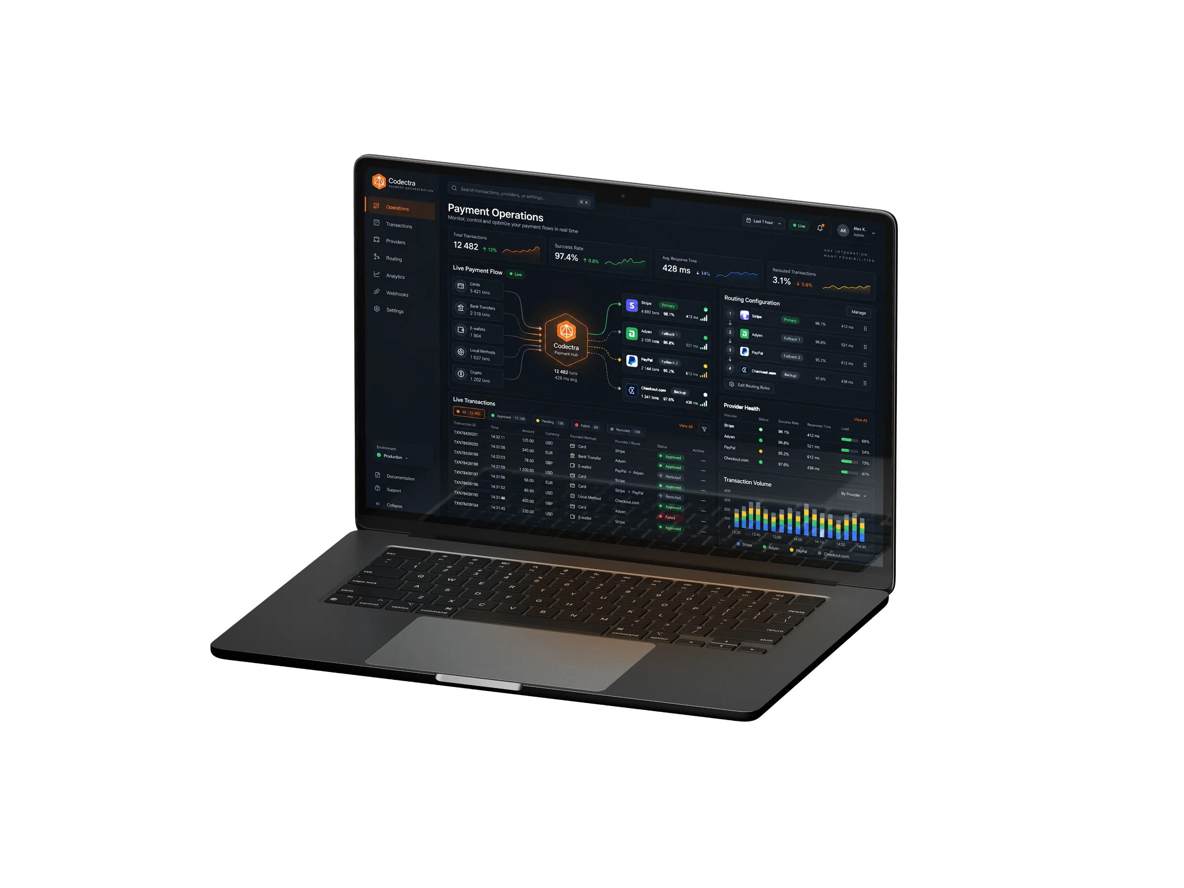 Payment Hub dashboard displayed on a MacBook